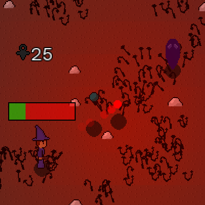 Combat